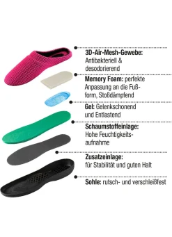 Atmungsaktiver Komfort-Gel Slipper