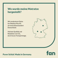 7-Zonen-Kaltschaumkern-Matratze „fan Medisan Plus KS“